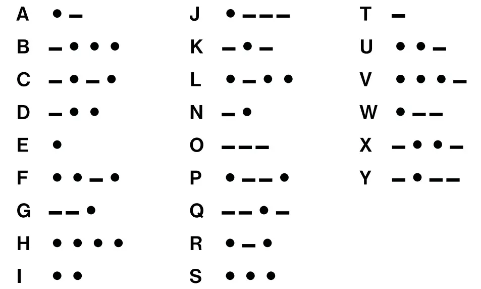 Morse Code