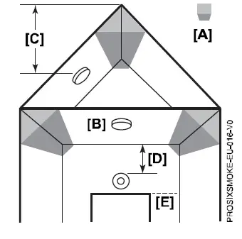 resideo-PROSIXSMOKE-EU-Wireless-Smoke-Detector-fig-3