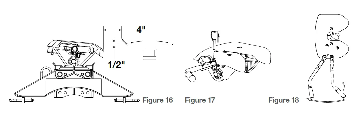 CURT A20 5th Wheel Hitch Head Instruction FIG 14