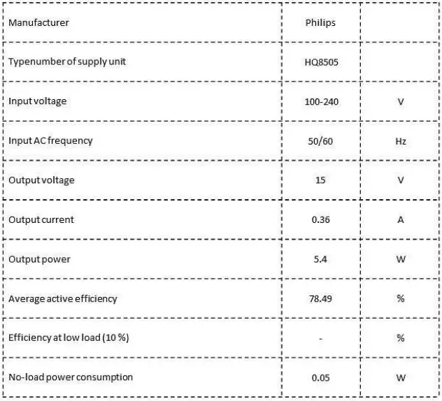 PHILIPS-HQ8505-Adapters-FIG-1