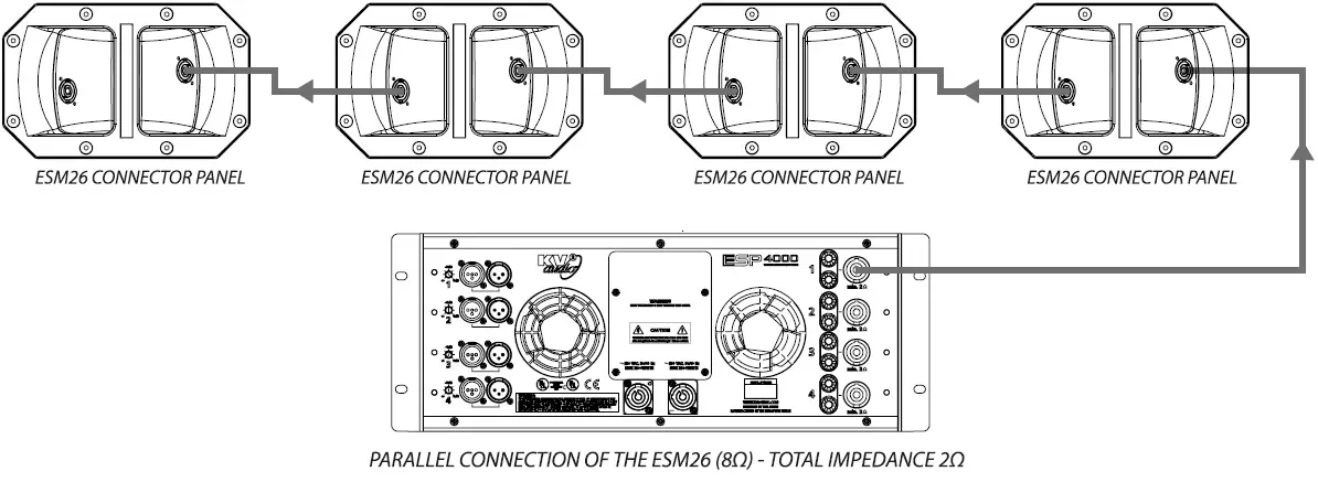 KV2 audio ESM26 ESM Series Ultimate Passive Monitor 32
