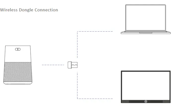 HIKVISION-Wireless-Conference-Speakerphone-04