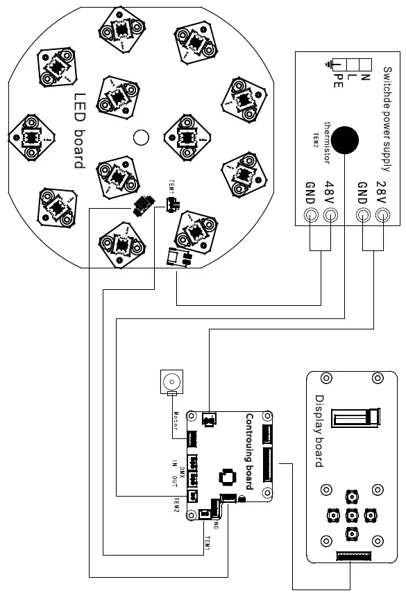LIGHT-SKY-PL1215-IP66-Waterproof-LED-Par-Light-fig-14