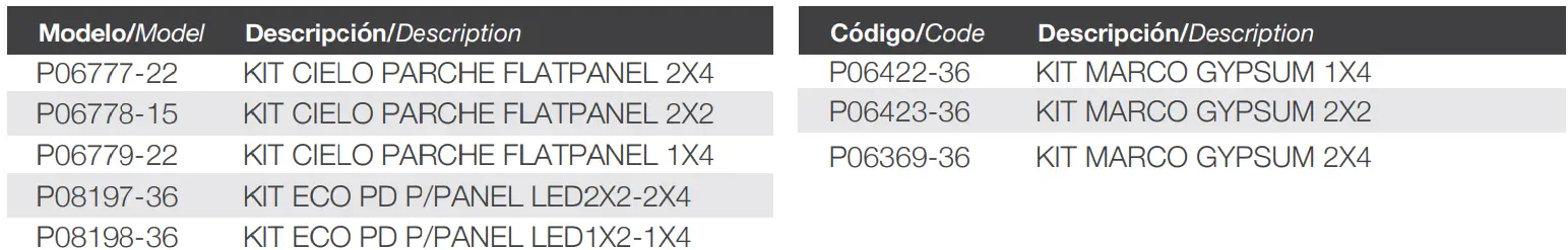 SYLVANIA-p23784-36-Panel-Led-Slim-40w-Luz-Blanca-2x2-FIG-4