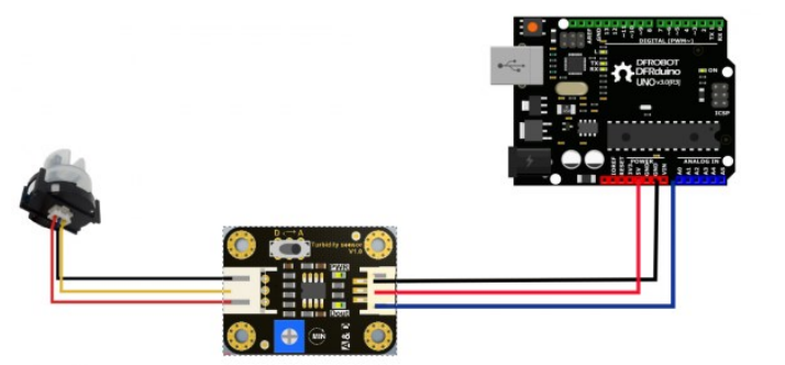 DFROBOT-SEN0189-Turbidity-Sensor-1