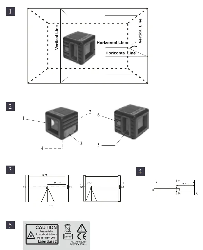 ADA INSTRUMENTS А00545 Cube 3D Green Professional Edition - Fig