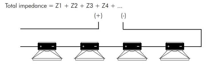 APart-OVO3T-W-3-Inch-Small-Design-Two-Way-Loudspeaker-FIG-1