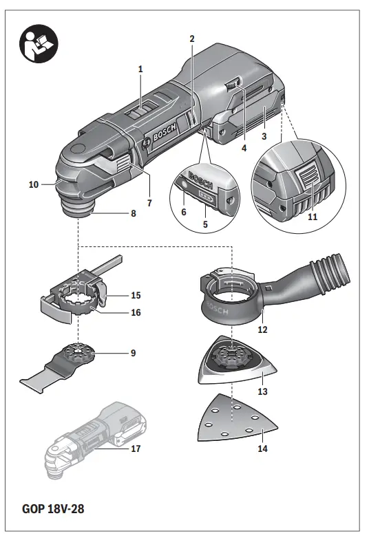 BOSCH-GOP-18V-28-Cordless-Multi-Cutter-FIG10