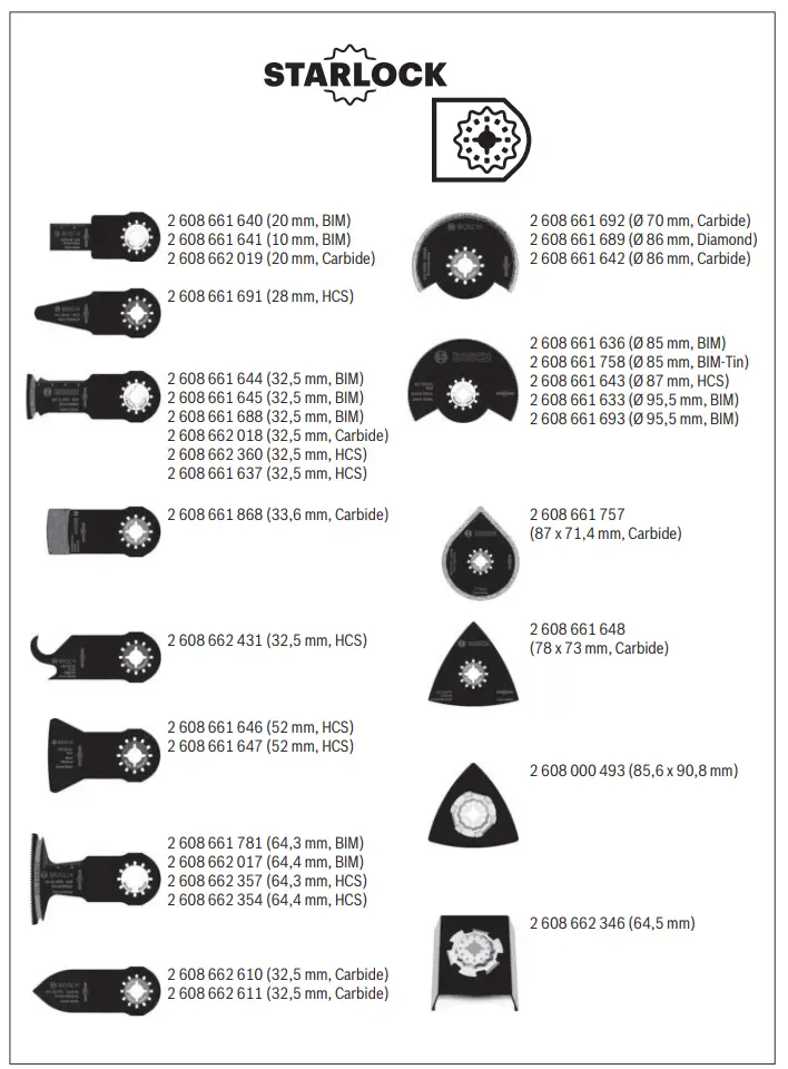 BOSCH-GOP-18V-28-Cordless-Multi-Cutter-FIG12