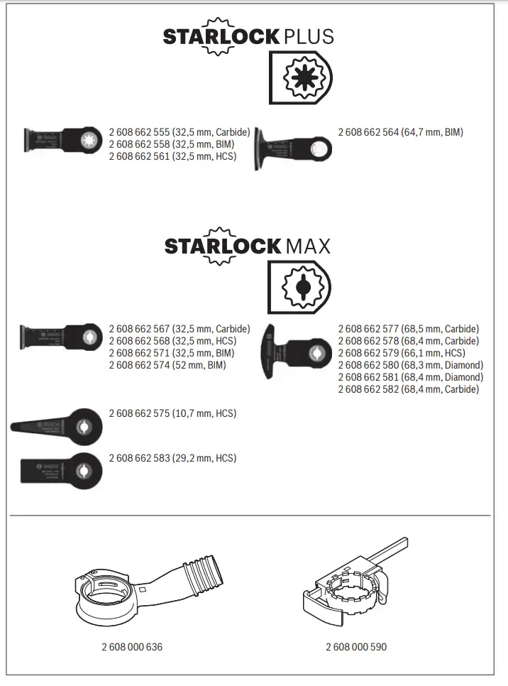 BOSCH-GOP-18V-28-Cordless-Multi-Cutter-FIG163
