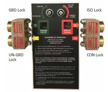 EATON MN024004EN 15kV Class Padmount VisoVac - Grounding Interlock Scheme 2
