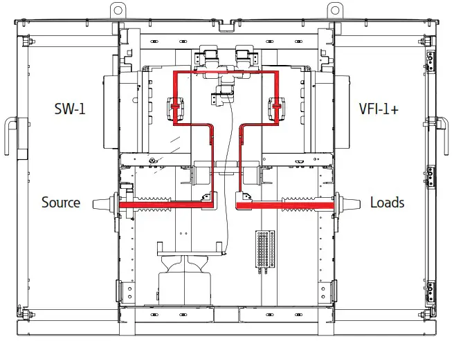 EATON MN024004EN 15kV Class Padmount VisoVac - Sequence of operations 2