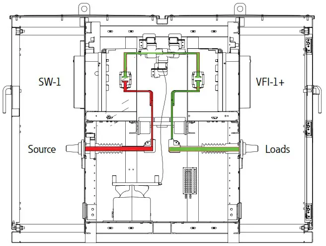 EATON MN024004EN 15kV Class Padmount VisoVac - Sequence of operations 4