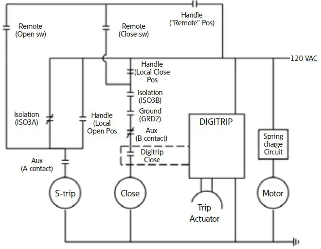 EATON MN024004EN 15kV Class Padmount VisoVac - Switchgear Styles 12
