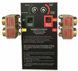 EATON MN024004EN 15kV Class Padmount VisoVac - Switchgear Styles 8