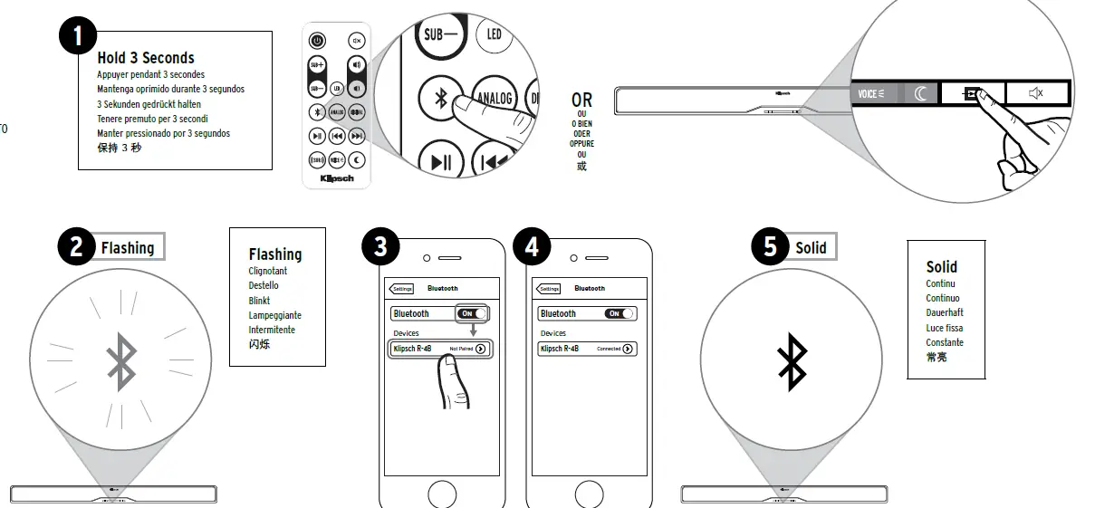 Klipsch R-4B Series 2.1 Channel Sound Bar 12