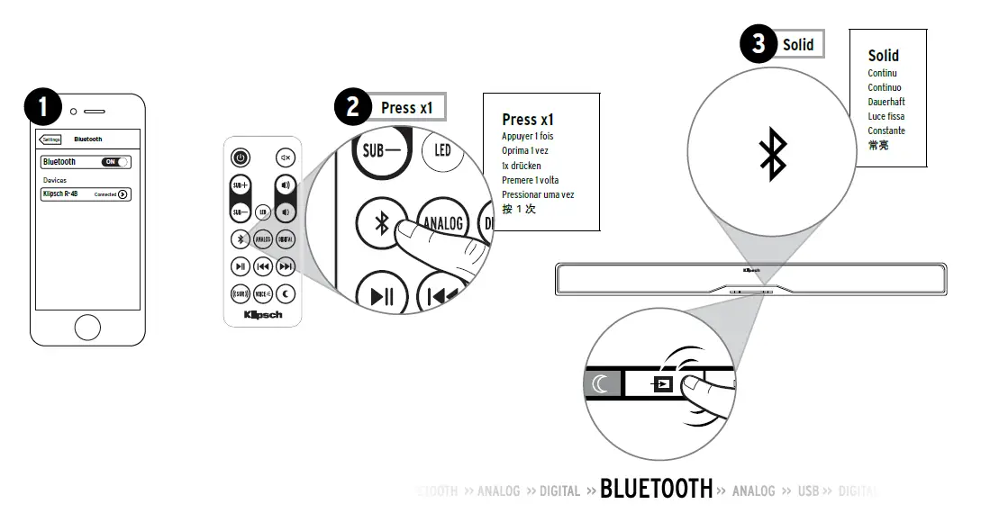 Klipsch R-4B Series 2.1 Channel Sound Bar 13