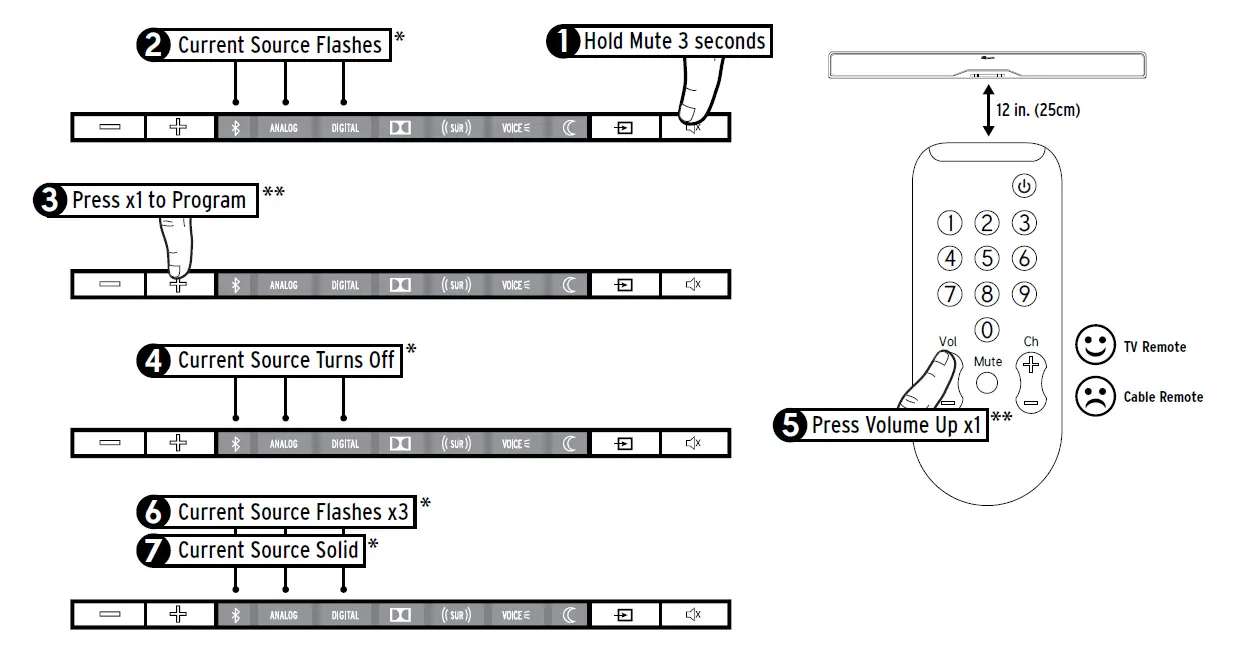Klipsch R-4B Series 2.1 Channel Sound Bar 14