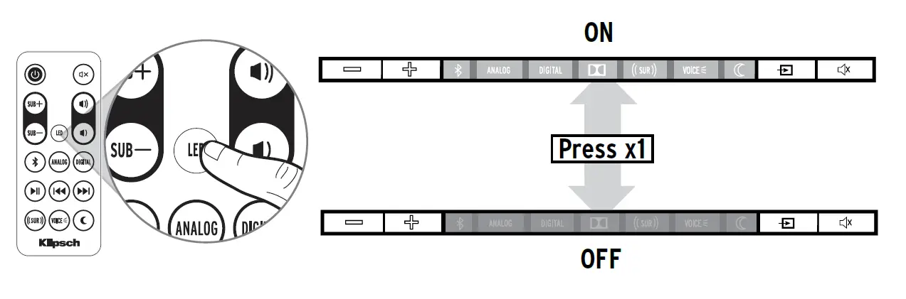 Klipsch R-4B Series 2.1 Channel Sound Bar 16