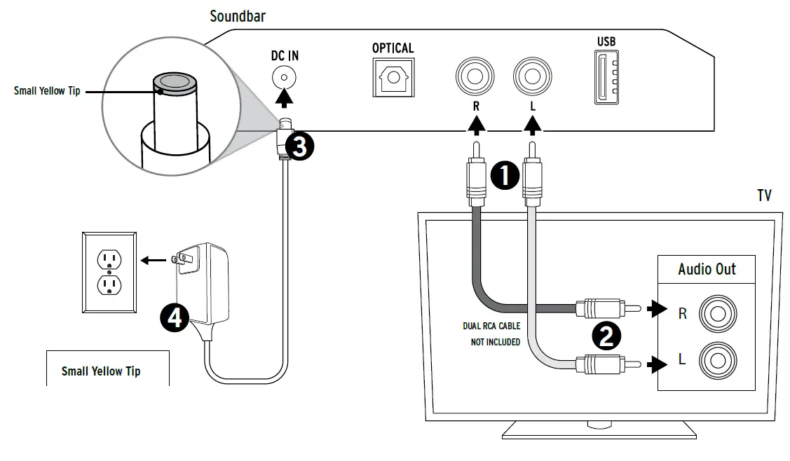 Klipsch R-4B Series 2.1 Channel Sound Bar 6