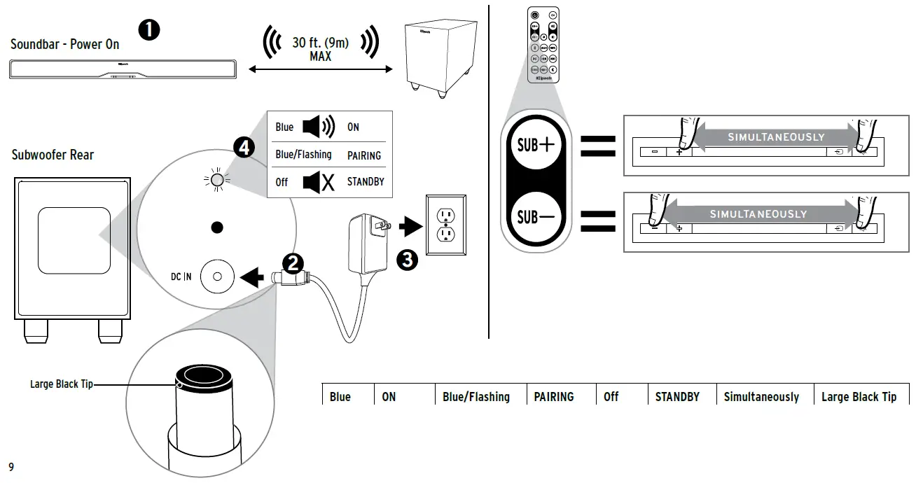 Klipsch R-4B Series 2.1 Channel Sound Bar 8