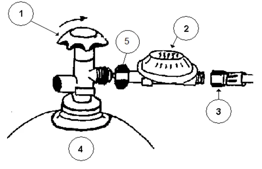 Connecting the gas bottle fig
