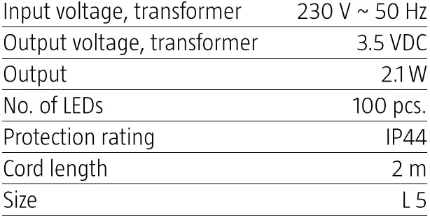 EKVIP-022520-String-Light-FIG-2