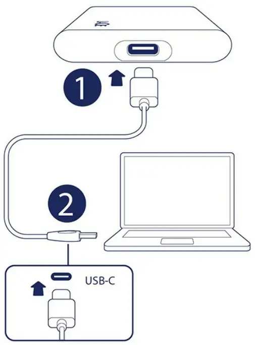 Connect the USB cable 