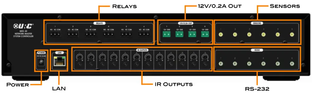 URC MRX-30 Total Control - 3