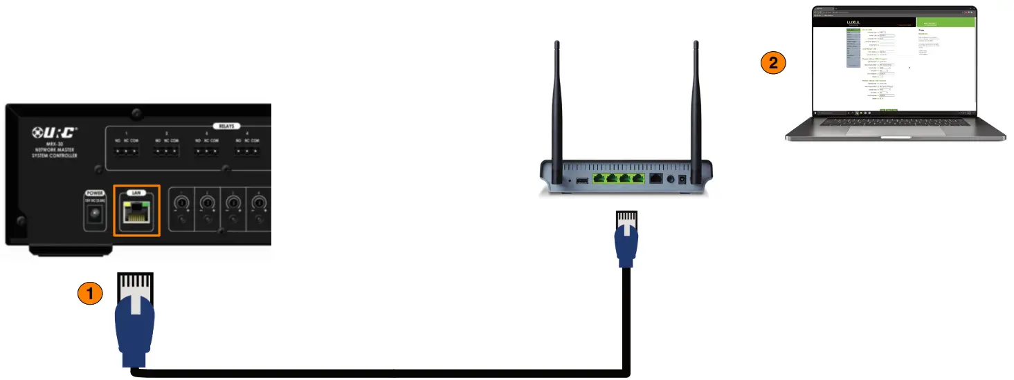 URC MRX-30 Total Control - 4