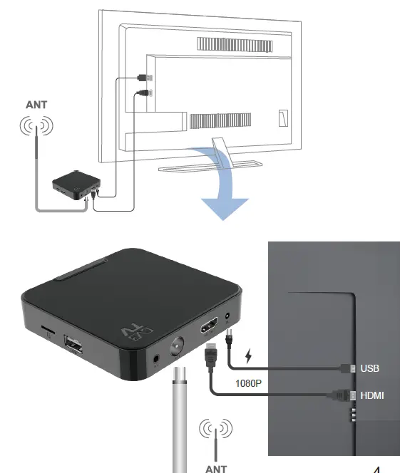 Terrestrial-EU005-DVB-T2-C-TV-REC-Box-03