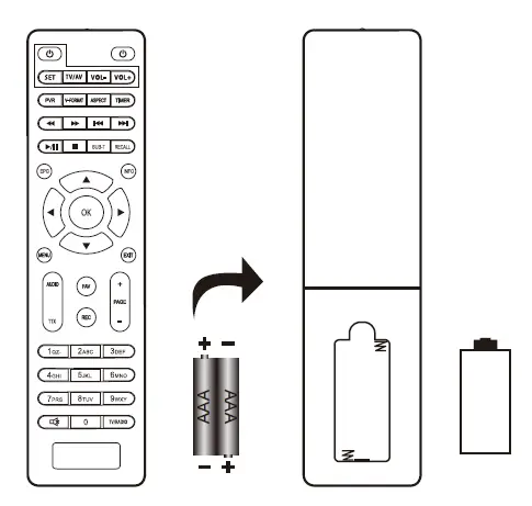 Terrestrial-EU005-DVB-T2-C-TV-REC-Box-04