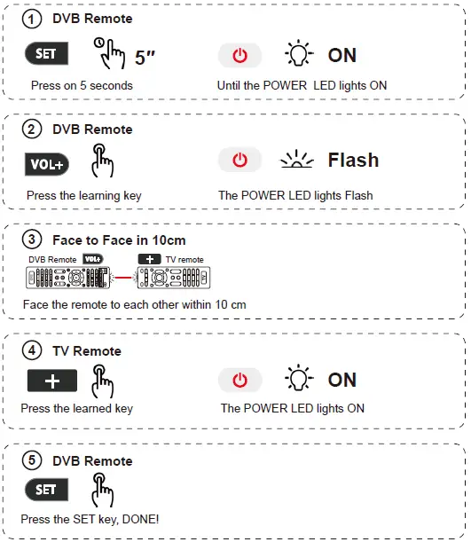 Terrestrial-EU005-DVB-T2-C-TV-REC-Box-08