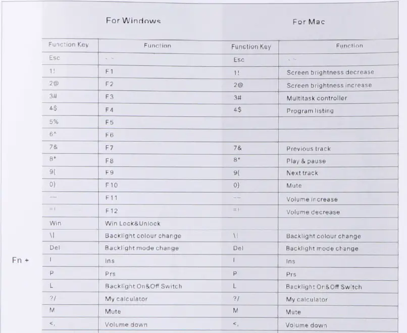 FEKER-Alice-80-Alice-Ergonomic-Gasket-Keyboard-01