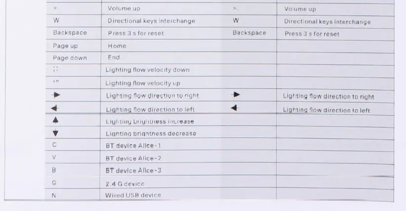 FEKER-Alice-80-Alice-Ergonomic-Gasket-Keyboard-02