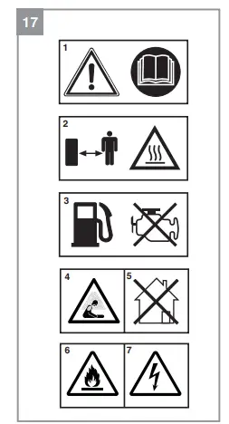 Einhell-TC-PG-65-E5 -Power-Generator-FIG18
