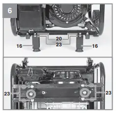 Einhell-TC-PG-65-E5 -Power-Generator-FIG6