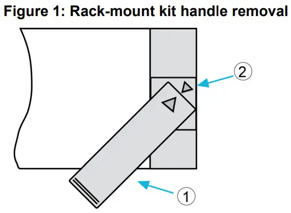 KEITHLEY 4299-2 Rack-Mount Kit -