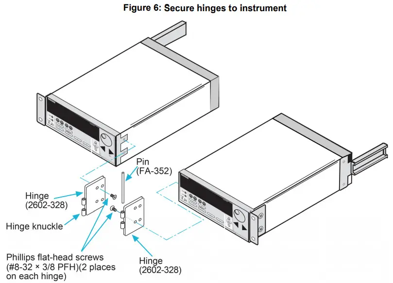 KEITHLEY 4299-2 Rack-Mount Kit - Secure hinges to instrument