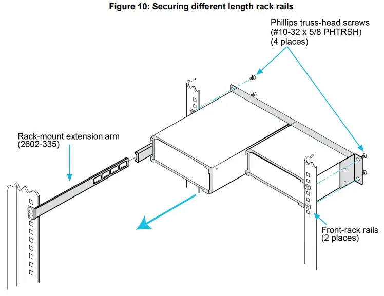 KEITHLEY 4299-2 Rack-Mount Kit - different length rack rails