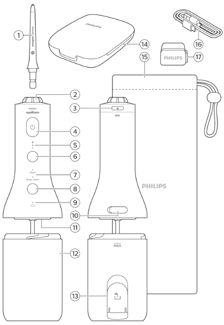 PHILIPS sonicare 2000, 3000 Series Cordless Power Flosser - 1