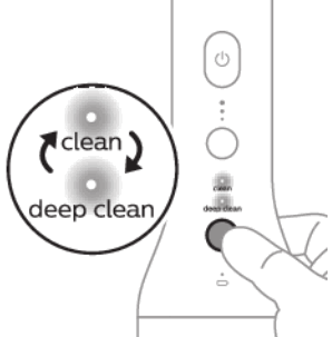 PHILIPS sonicare 2000, 3000 Series Cordless Power Flosser - 3