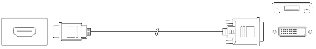 Connecting to a Video Device