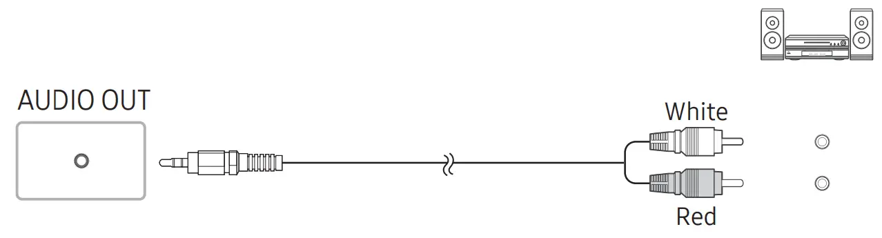 Connecting to an Audio System