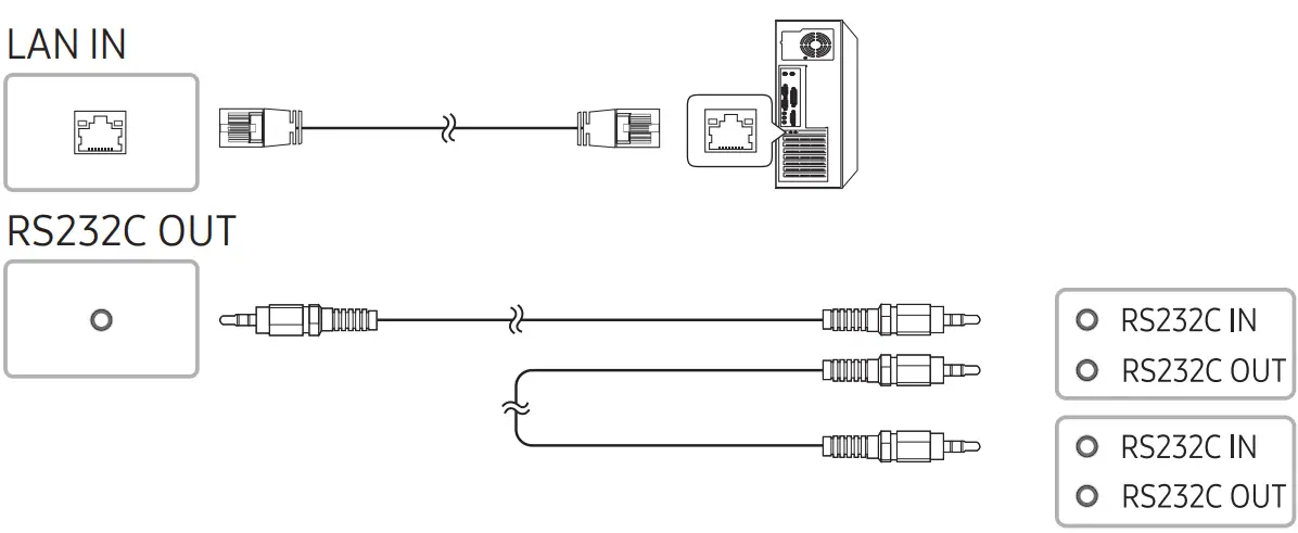 Connecting to MDC