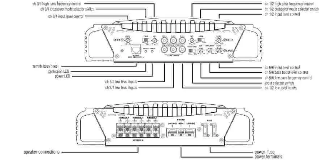6 Channel Marine Amplifier Receiver (1)