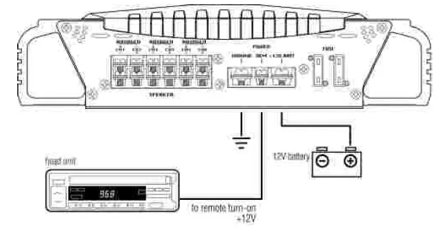 6 Channel Marine Amplifier Receiver (2)