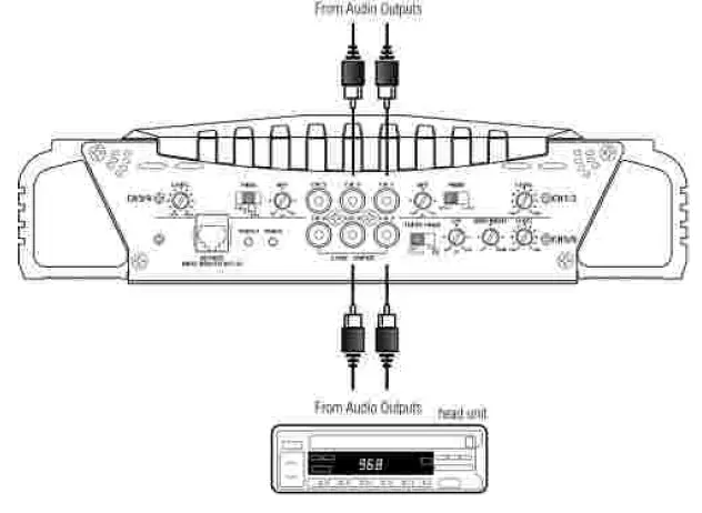 6 Channel Marine Amplifier Receiver (3)