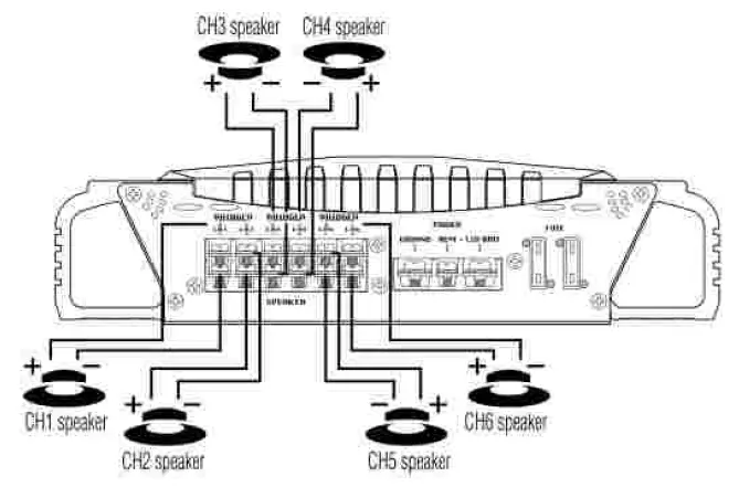 6 Channel Marine Amplifier Receiver (5)