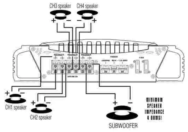 6 Channel Marine Amplifier Receiver (6)